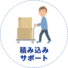 積み込みサポート