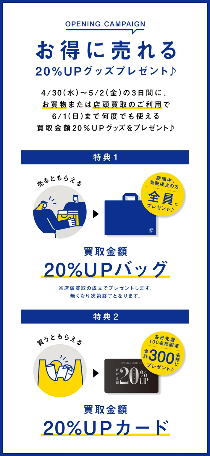 OPENING CAMPAIGN お得に売れる20%アップグッズプレゼント 4月30日(水)から5月2日(金)の3日間に、お買物または店頭買取のご利用で6月1日(日)まで何度でも使える買取金額20%アップグッズをプレゼント
