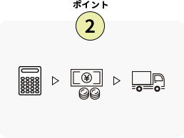 ポイント2