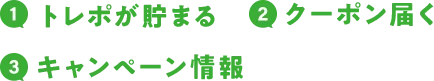 1.トレポが貯まる 2.クーポン届く 3.キャンペーン情報