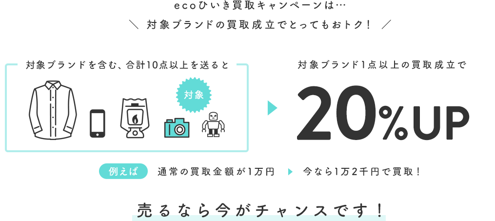 対象ブランド1点以上買取成立でおトク！