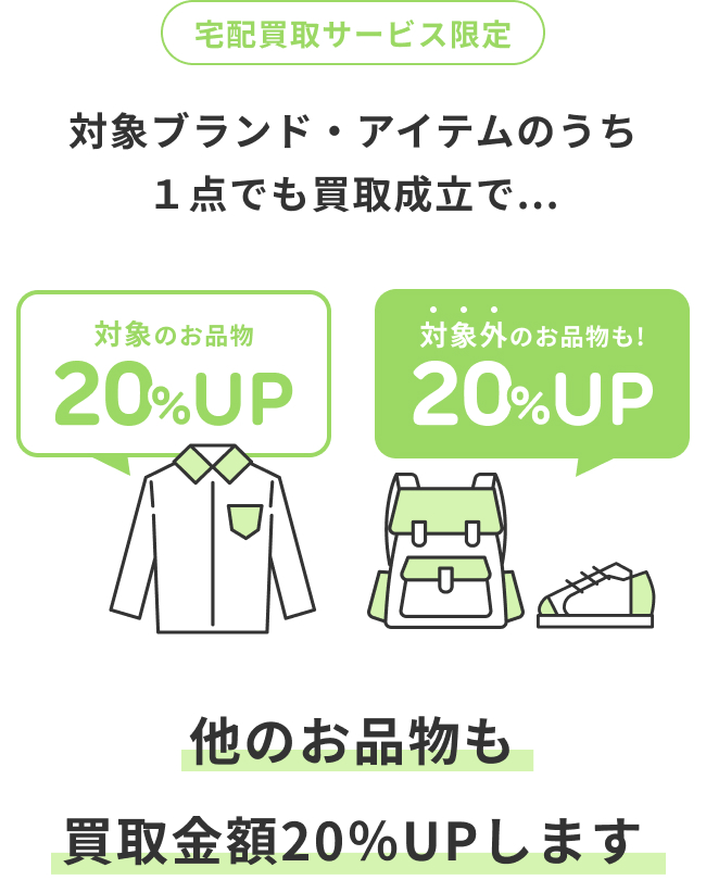 対象ブランドアイテムの宅配買取金額20％UPキャンペーン｜トレファク 