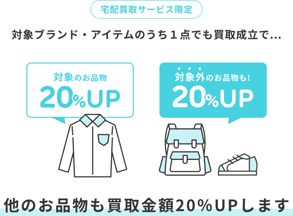 宅配買取サービス限定 対象ブランド・アイテムのうち1点でも買取成立で、他のお品物も買取金額20%アップします。