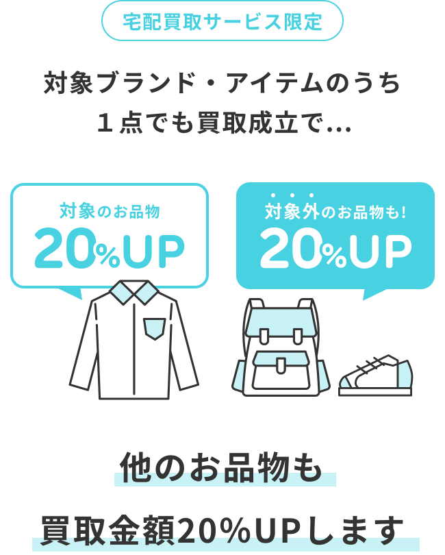 対象ブランドアイテムの宅配買取金額20％UPキャンペーン｜トレファク 