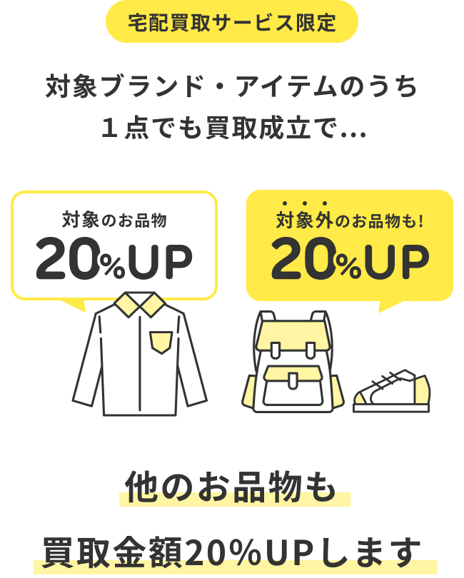 対象ブランドアイテムの宅配買取金額20％UPキャンペーン｜トレファク