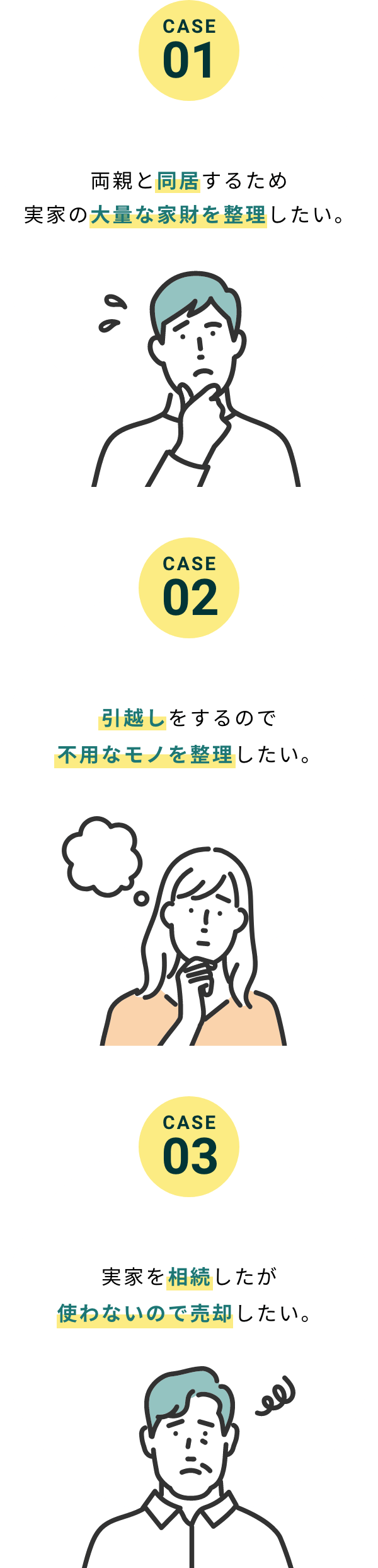 ケース1.両親と同居するため実家の大量な家財を整理したい。ケース2.引越しをするので不用なモノを整理したい。ケース3.実家を相続したが使わないので売却したい。